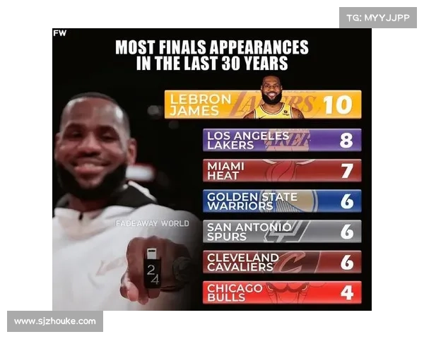 NBA赛季激情征程：常规赛至总决赛全年赛程全览