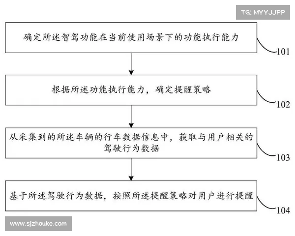 如何有效地关闭综合赛事详细指南包括准备工作执行流程和风险防范