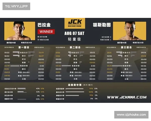 著名mma赛事名称;mma排名 著名mma赛事名称;mma排名